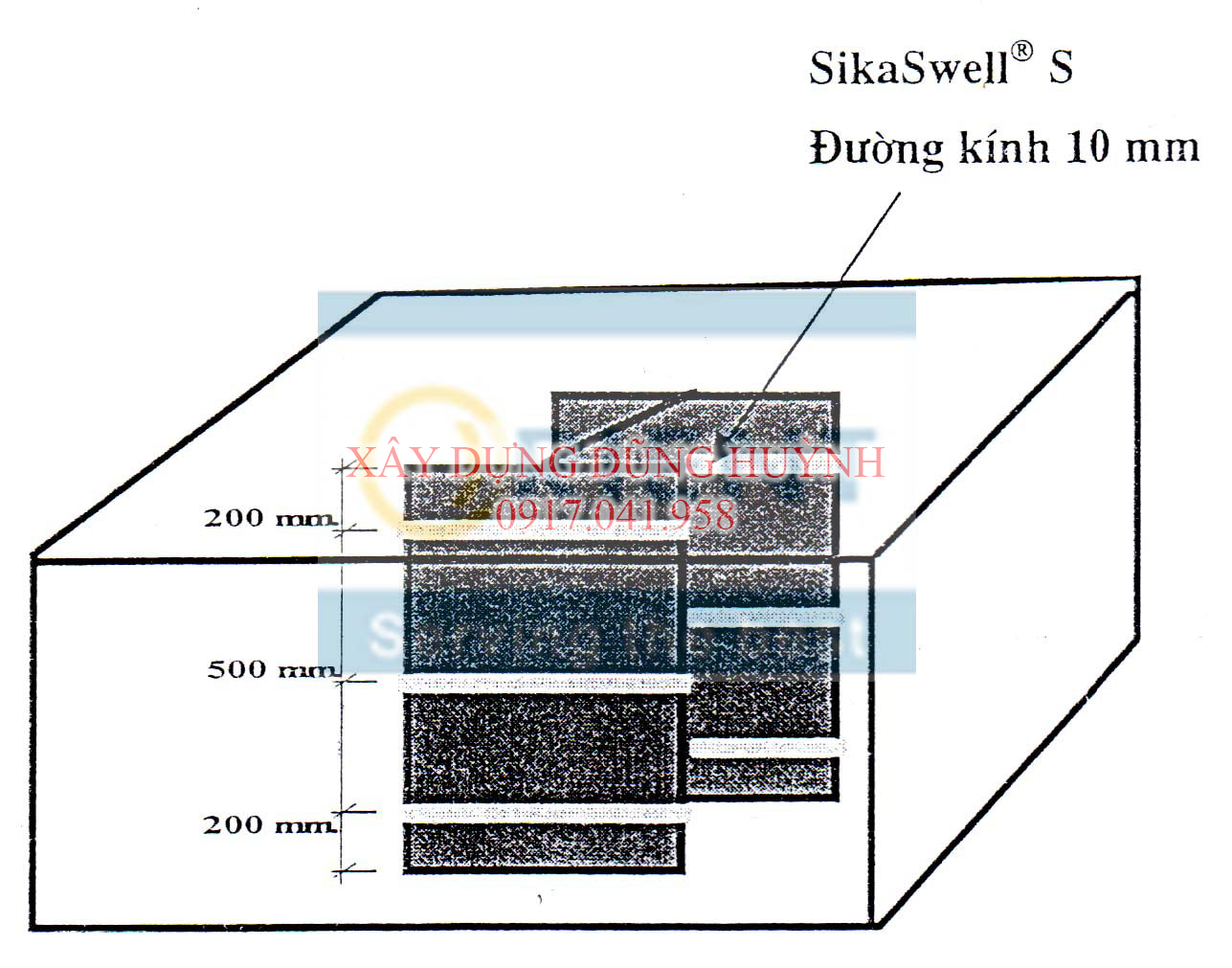 CHỐNG THẤM khung cột xuyên qua bản đế