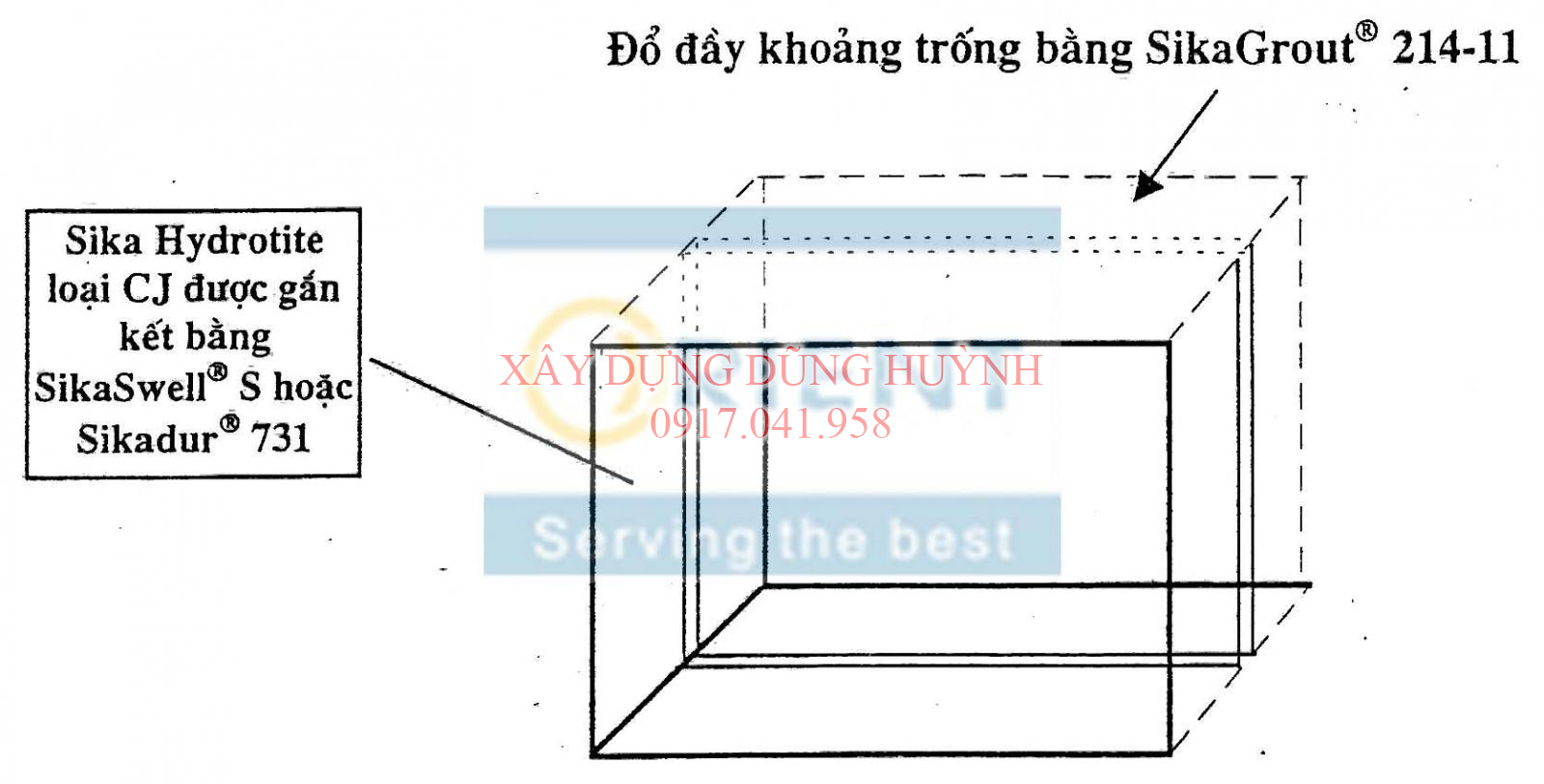 Chống thấm lổ hổng trên sàn và tường