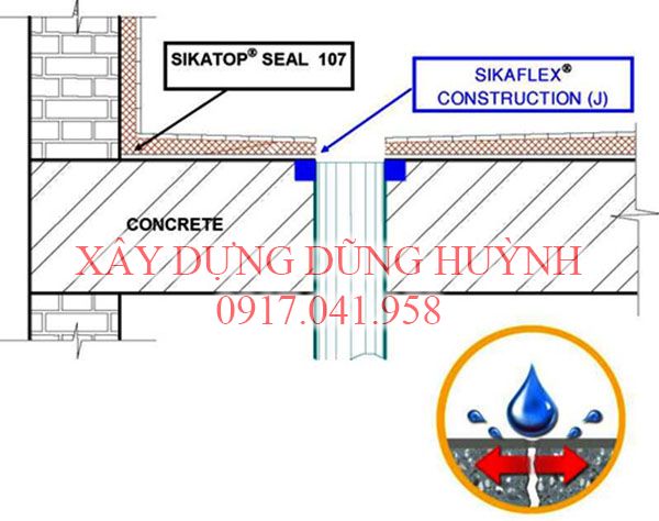 Hình ảnh sơ đồ chống thấm toilet bằng Sika