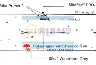 CHỐNG THẤM CHO VỊ TRÍ YẾU